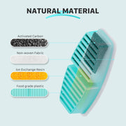 HydroPetPro™ Kit 3 filtri per Fontanella senza fili ricaricabile da 3,2 litri